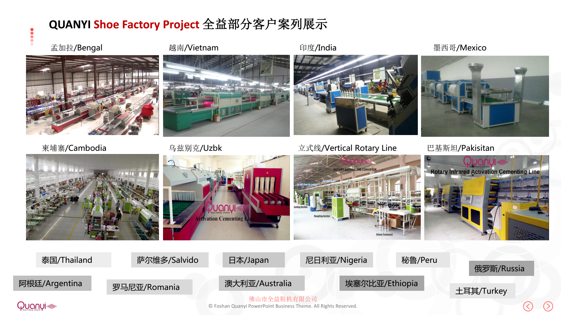 Global shoe industry one-stop customized services